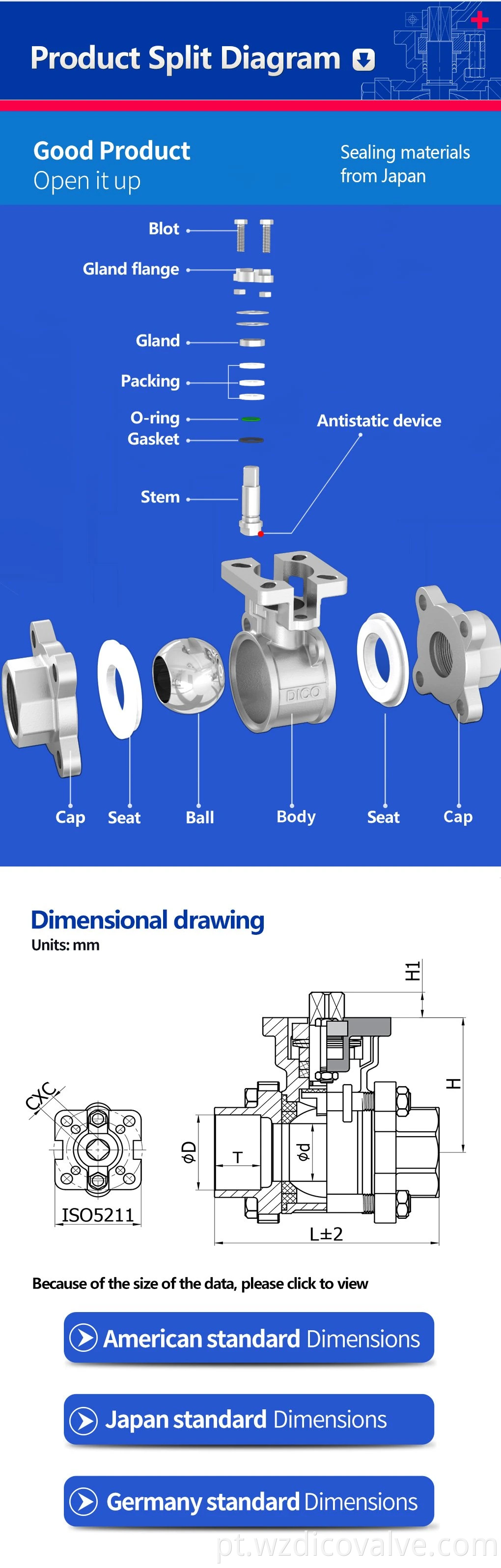 3PC BW ball valve